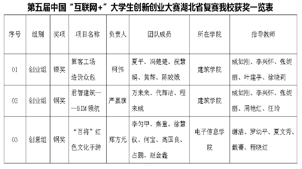 20191******010099286.png