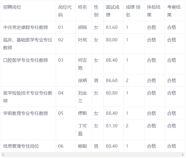 202011051******7249.png