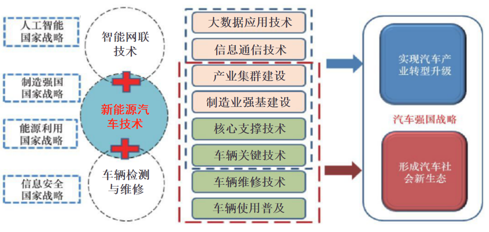 7db1388692ac4e18b0bb8db48e2f96e0.Png