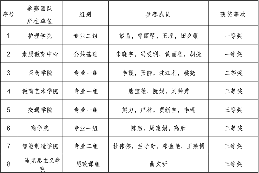 0d8a5ebbb48b4576a59a1bf74fe583b0.png