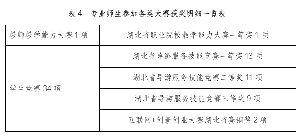 871a5898cb9041e8bc5eb13bca0e883b.png