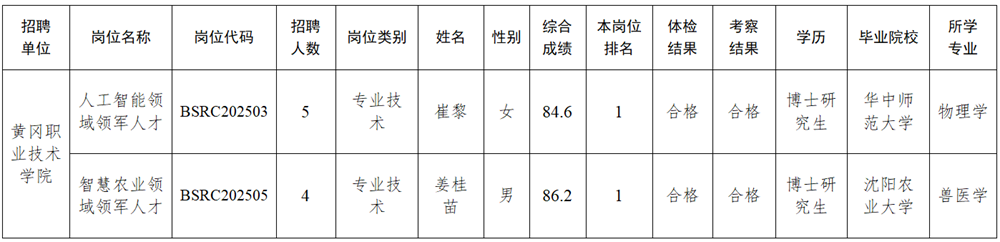 53a49c90b7744a20867c4dda26f0e3c8.png