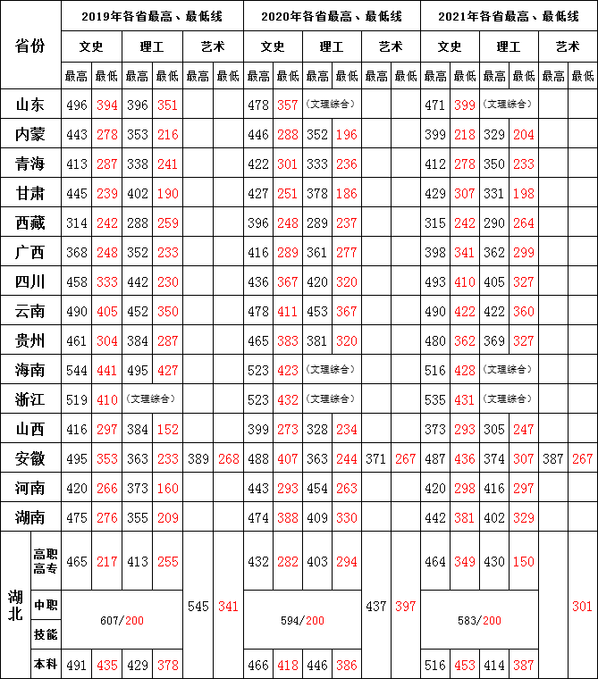 4cb4b3b5ff1543c6bb47d3673cf72e68.png